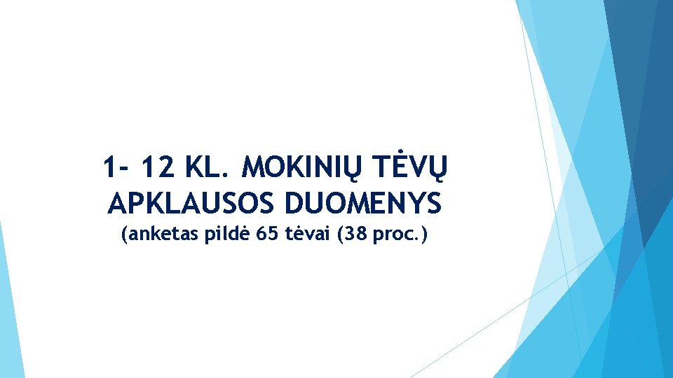 1 - 12 KL. MOKINIŲ TĖVŲ APKLAUSOS DUOMENYS (anketas pildė 65 tėvai (38 proc.