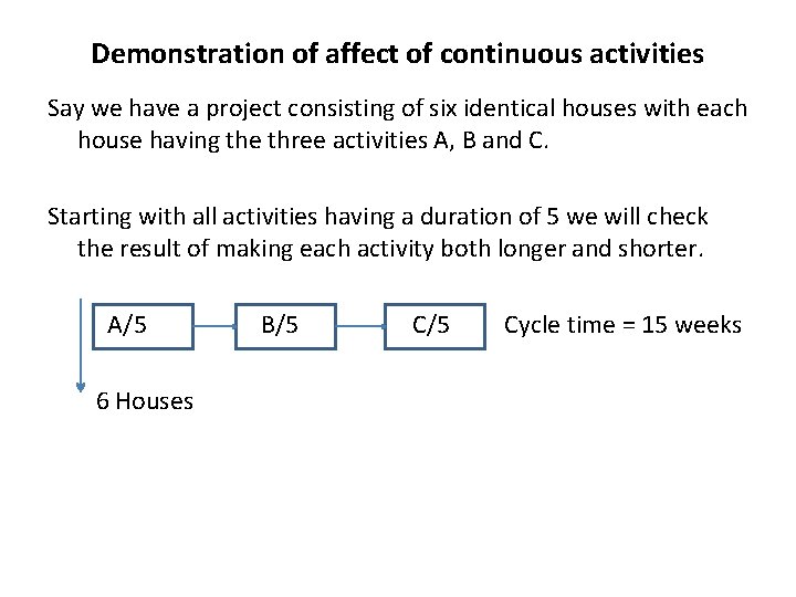 Demonstration of affect of continuous activities Say we have a project consisting of six