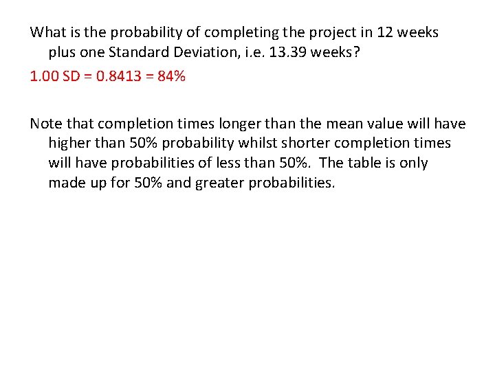 What is the probability of completing the project in 12 weeks plus one Standard