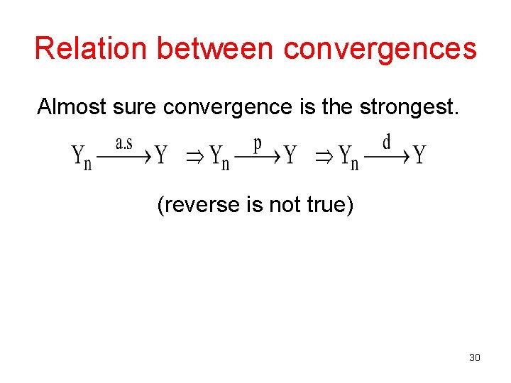 Relation between convergences Almost sure convergence is the strongest. (reverse is not true) 30