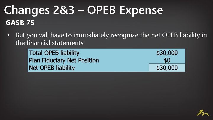 Changes 2&3 – OPEB Expense GASB 75 • But you will have to immediately