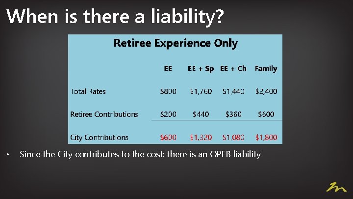 When is there a liability? • Since the City contributes to the cost; there