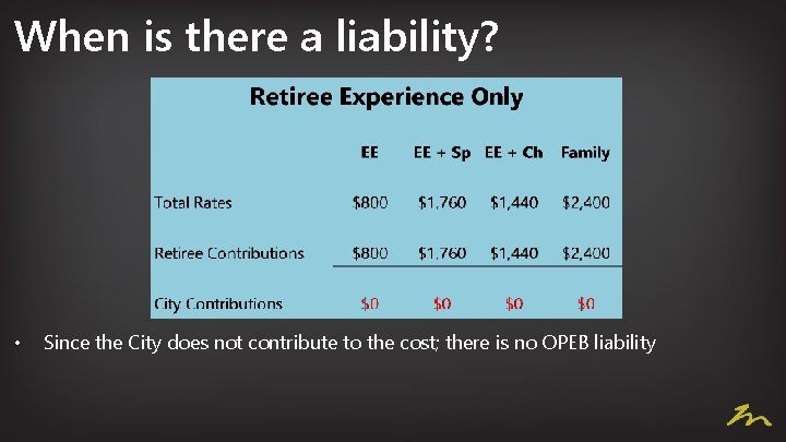 When is there a liability? • Since the City does not contribute to the