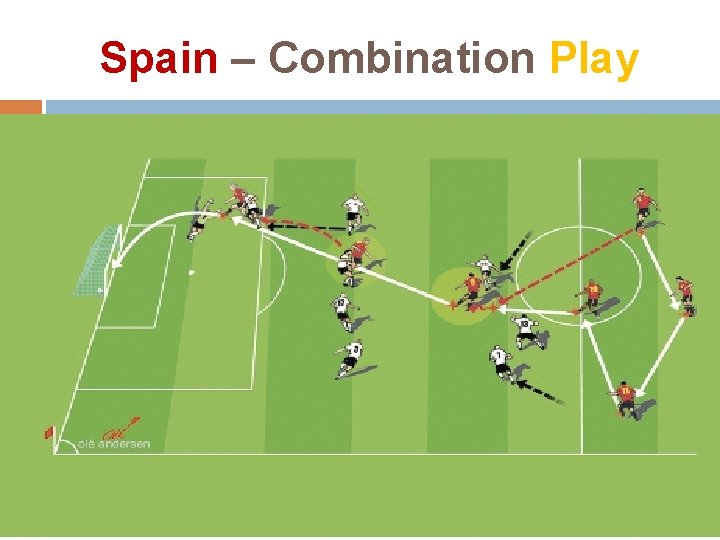 Spain – Combination Play 