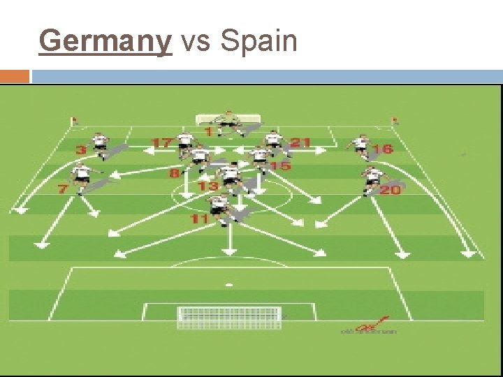Germany vs Spain 