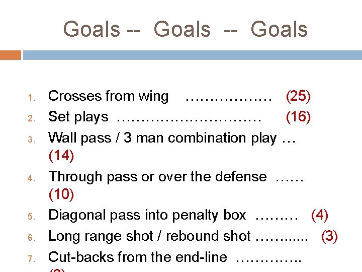 Goals -- Goals 1. 2. 3. 4. 5. 6. 7. Crosses from wing ………………