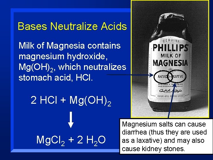 Bases Neutralize Acids Milk of Magnesia contains magnesium hydroxide, Mg(OH)2, which neutralizes stomach acid,