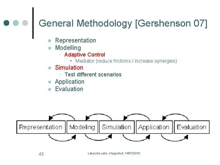 General Methodology [Gershenson 07] l l Representation Modelling • Adaptive Control • Mediator (reduce