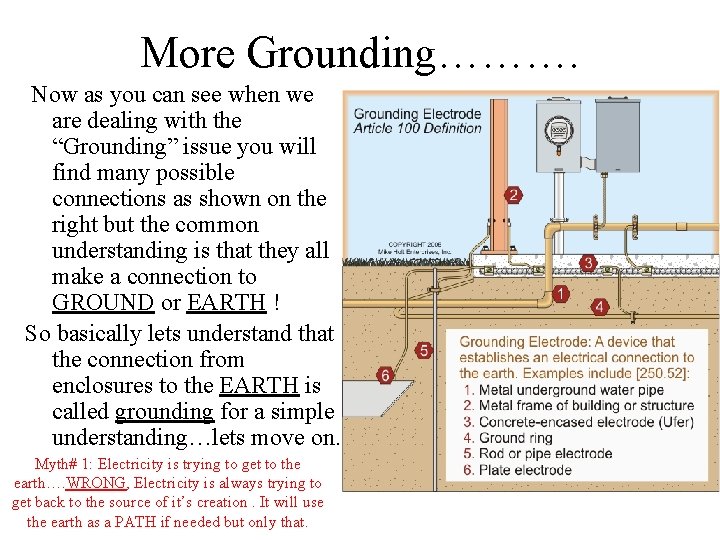 More Grounding………. Now as you can see when we are dealing with the “Grounding”