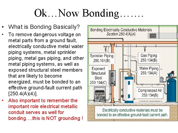 Ok…Now Bonding……. • What is Bonding Basically? • To remove dangerous voltage on metal
