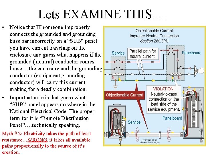 Lets EXAMINE THIS…. • Notice that IF someone improperly connects the grounded and grounding
