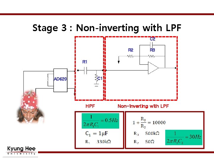 Stage 3 : Non-inverting with LPF C 2 R 3 R 1 C 1