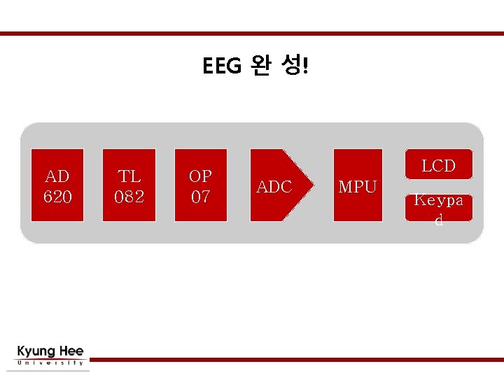 EEG 완 성! AD 620 TL 082 OP 07 LCD ADC MPU Keypa d