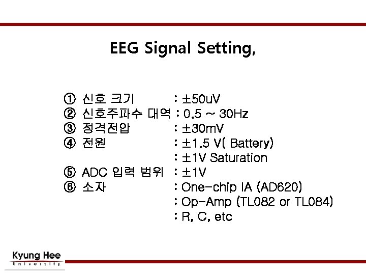 EEG Signal Setting, ① ② ③ ④ 신호 크기 : ± 50 u. V