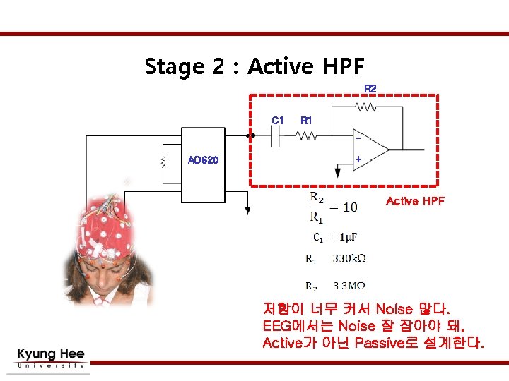 Stage 2 : Active HPF R 2 C 1 R 1 - AD 620