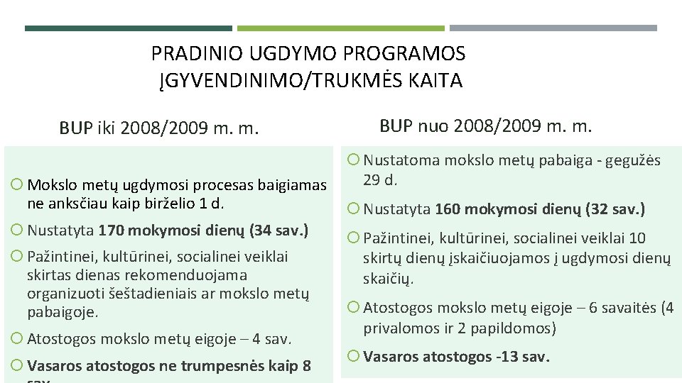 PRADINIO UGDYMO PROGRAMOS ĮGYVENDINIMO/TRUKMĖS KAITA BUP iki 2008/2009 m. m. BUP nuo 2008/2009 m.