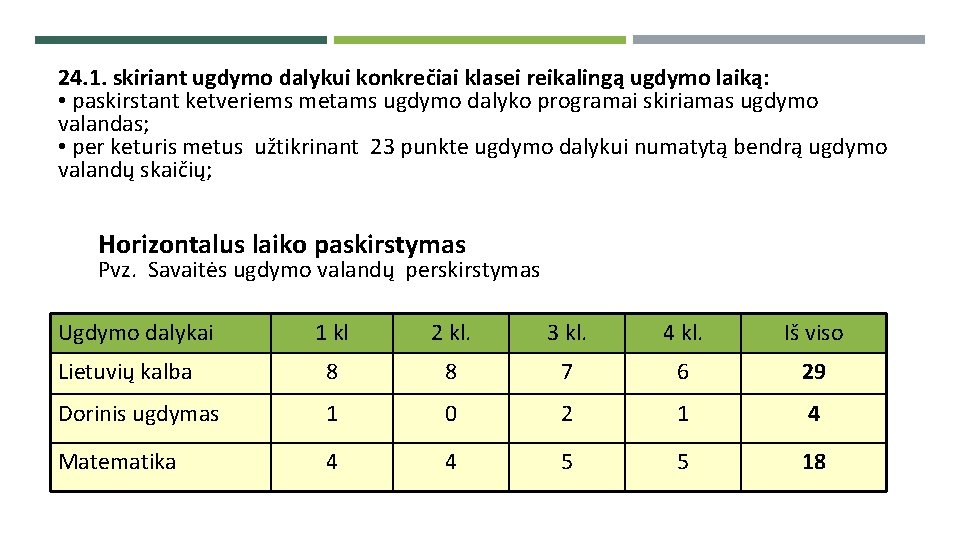 24. 1. skiriant ugdymo dalykui konkrečiai klasei reikalingą ugdymo laiką: • paskirstant ketveriems metams