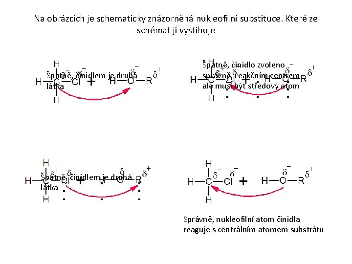 Na obrázcích je schematicky znázorněná nukleofilní substituce. Které ze schémat ji vystihuje Špatně, činidlem