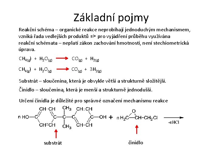 Základní pojmy Reakční schéma – organické reakce neprobíhají jednoduchým mechanismem, vzniká řada vedlejších produktů