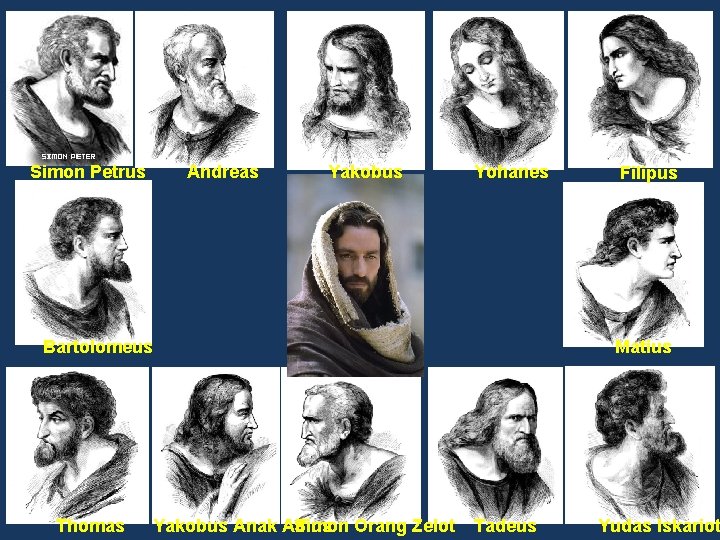 Simon Petrus Andreas Yakobus Yohanes Bartolomeus Thomas Filipus Matius Yakobus Anak Alfius Simon Orang