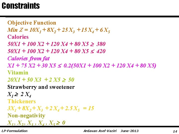 Constraints Objective Function Min Z = 10 X 1 + 8 X 2 +