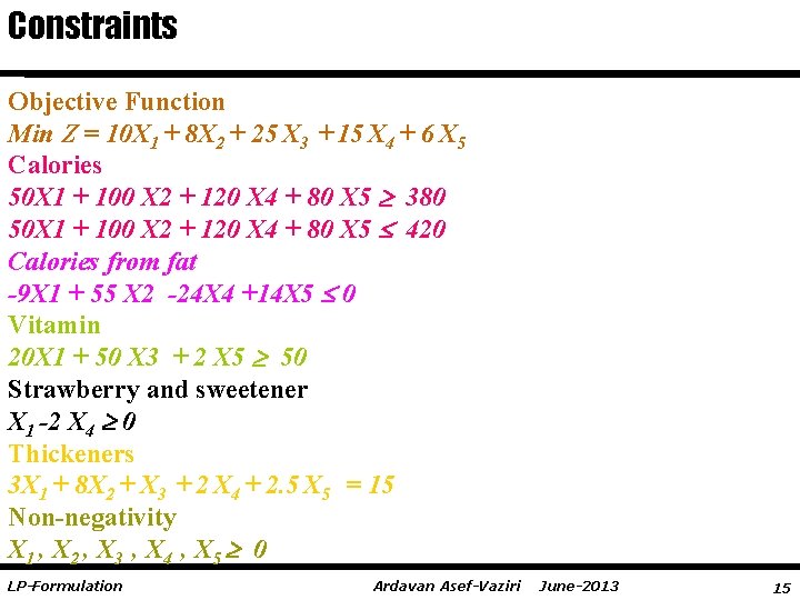 Constraints Objective Function Min Z = 10 X 1 + 8 X 2 +