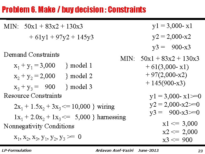 Problem 6. Make / buy decision : Constraints MIN: 50 x 1 + 83