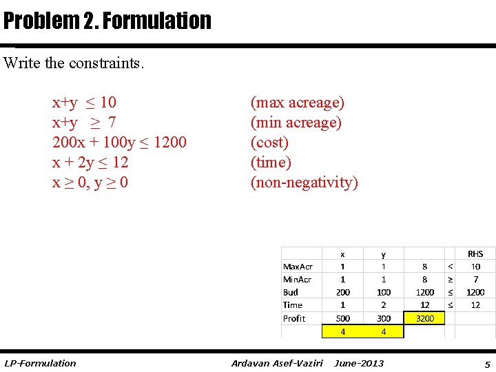 Problem 2. Formulation Write the constraints. x+y ≤ 10 x+y ≥ 7 200 x