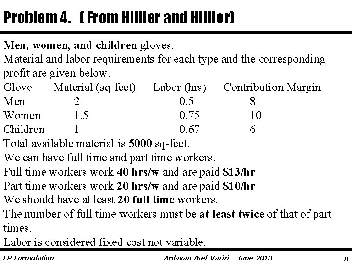 Problem 4. ( From Hillier and Hillier) Men, women, and children gloves. Material and