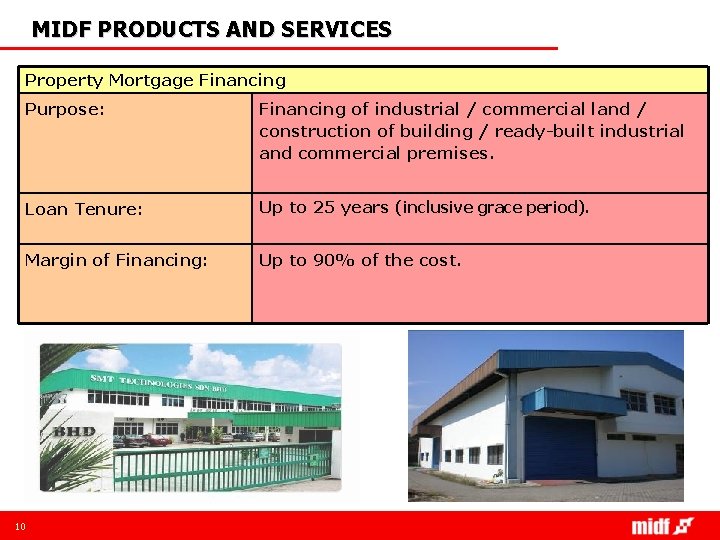 MIDF PRODUCTS AND SERVICES Property Mortgage Financing Purpose: Financing of industrial / commercial land