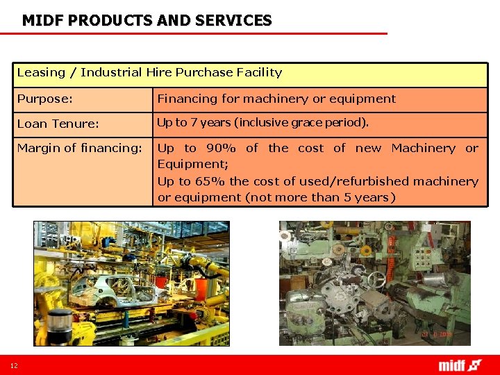 MIDF PRODUCTS AND SERVICES Leasing / Industrial Hire Purchase Facility Purpose: Financing for machinery