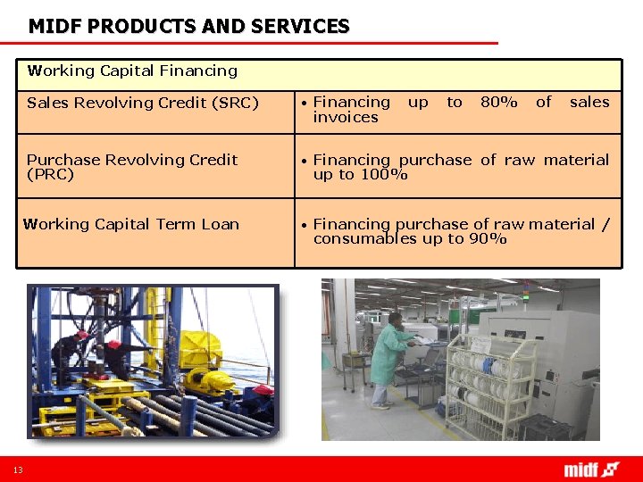 MIDF PRODUCTS AND SERVICES Working Capital Financing Sales Revolving Credit (SRC) • Financing invoices