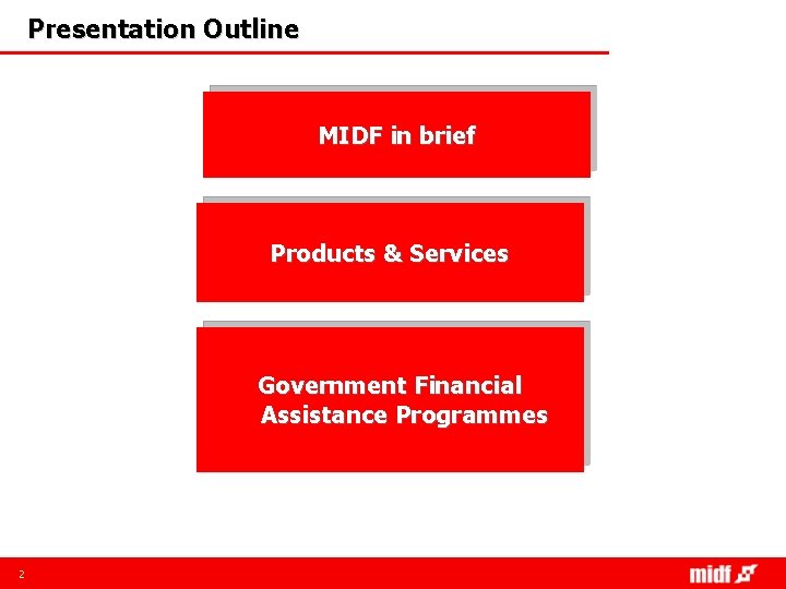Presentation Outline MIDF in brief Products & Services Government Financial Assistance Programmes 2 