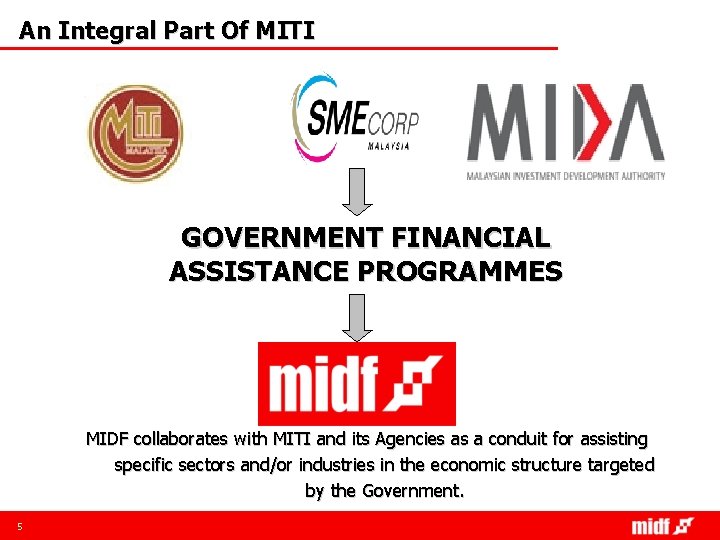 An Integral Part Of MITI GOVERNMENT FINANCIAL ASSISTANCE PROGRAMMES MIDF collaborates with MITI and