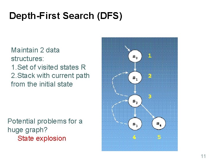 Depth-First Search (DFS) Maintain 2 data structures: 1. Set of visited states R 2.