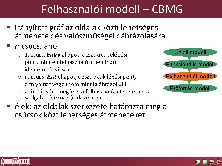  Felhasználói modell – CBMG § Irányított gráf az oldalak közti lehetséges átmenetek és