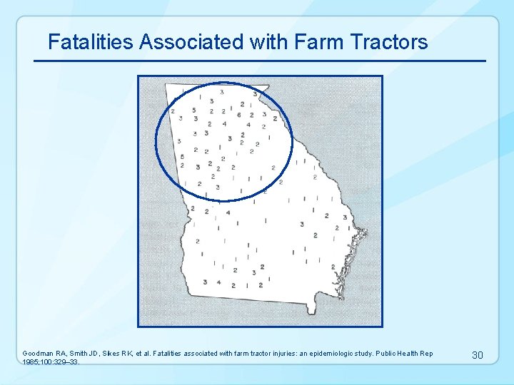 Fatalities Associated with Farm Tractors Goodman RA, Smith JD, Sikes RK, et al. Fatalities