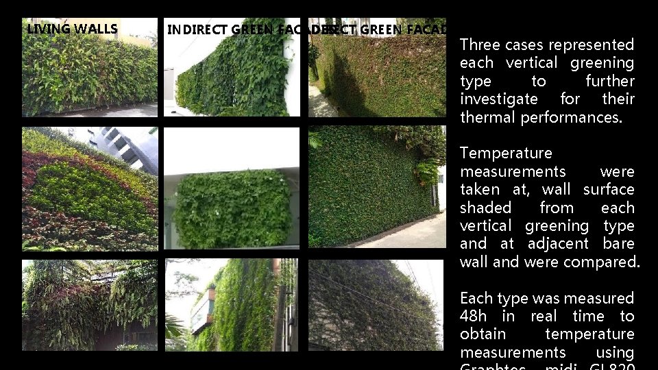 LIVING WALLS INDIRECT GREEN FACADES Three cases represented each vertical greening type to further