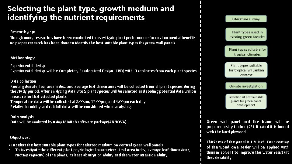 Selecting the plant type, growth medium and identifying the nutrient requirements Research gap: Though