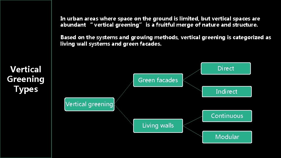 In urban areas where space on the ground is limited, but vertical spaces are