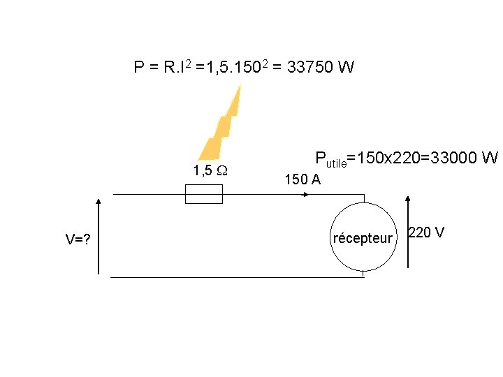 P = R. I 2 =1, 5. 1502 = 33750 W 1, 5 V=?