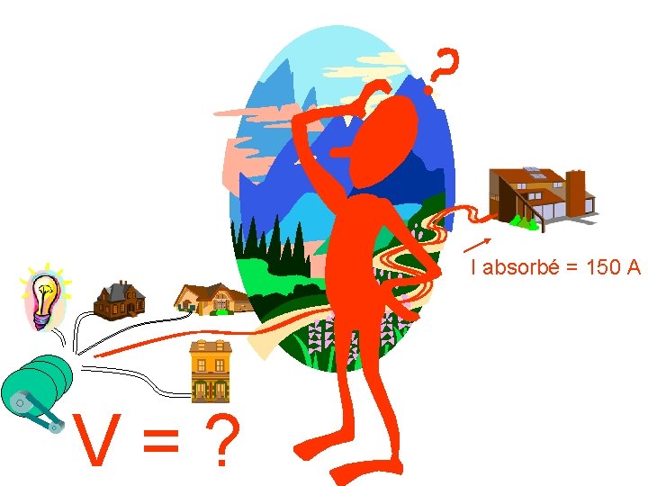 I absorbé = 150 A V = ? 