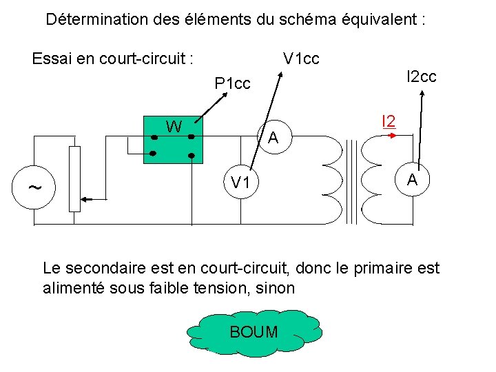 Détermination des éléments du schéma équivalent : Essai en court-circuit : V 1 cc