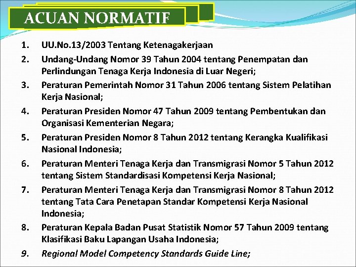 ACUAN NORMATIF 1. 2. 3. 4. 5. 6. 7. 8. 9. UU. No. 13/2003