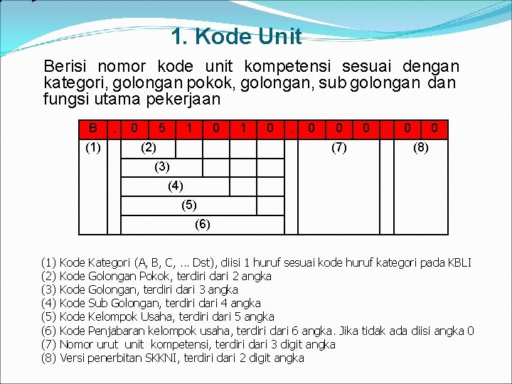 1. Kode Unit Berisi nomor kode unit kompetensi sesuai dengan kategori, golongan pokok, golongan,