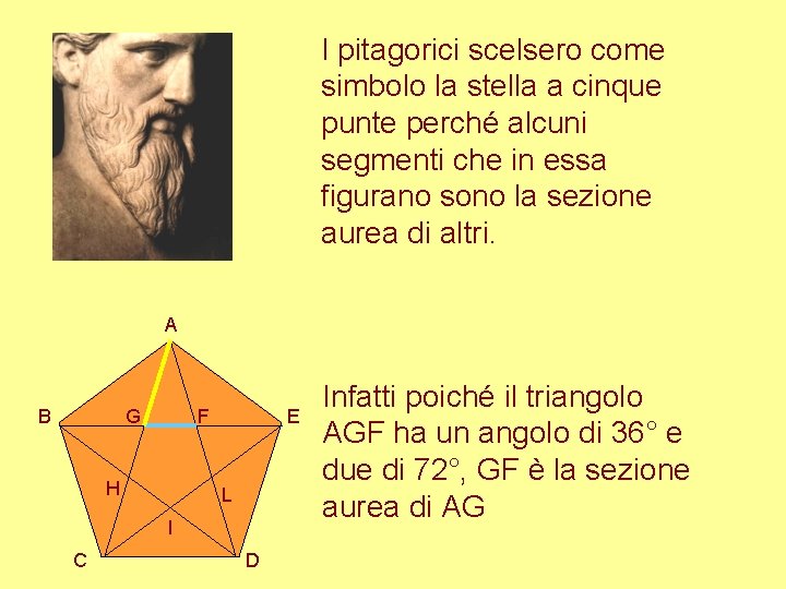 I pitagorici scelsero come simbolo la stella a cinque punte perché alcuni segmenti che