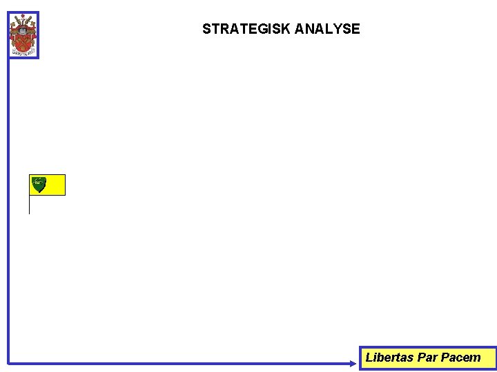 STRATEGISK ANALYSE Libertas Par Pacem 