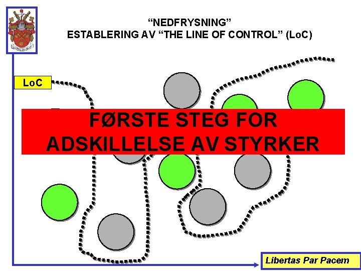 “NEDFRYSNING” ESTABLERING AV “THE LINE OF CONTROL” (Lo. C) Lo. C FØRSTE STEG FOR