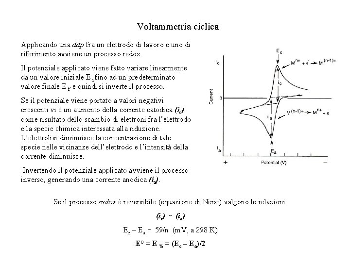 Voltammetria ciclica Applicando una ddp fra un elettrodo di lavoro e uno di riferimento