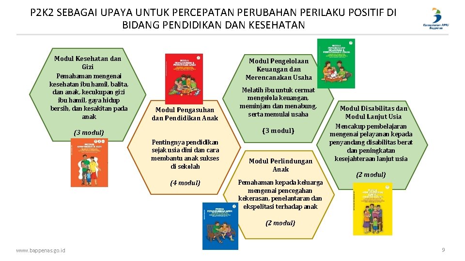 P 2 K 2 SEBAGAI UPAYA UNTUK PERCEPATAN PERUBAHAN PERILAKU POSITIF DI BIDANG PENDIDIKAN